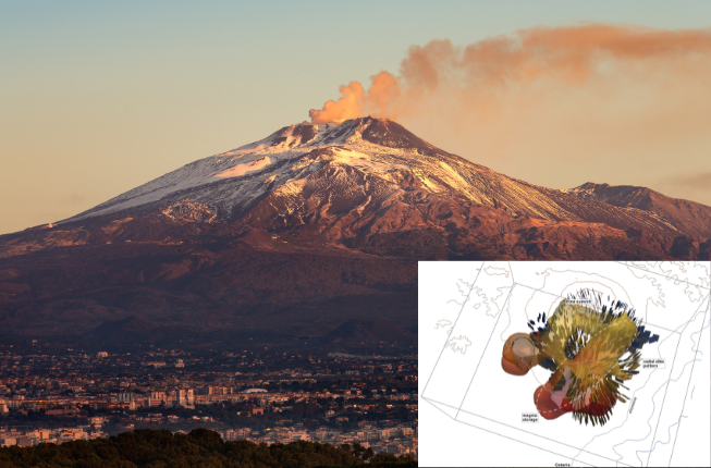 Collegamento a Unveiling Etna's Hidden Plumbing: New Study Maps Volcano's Magma Network